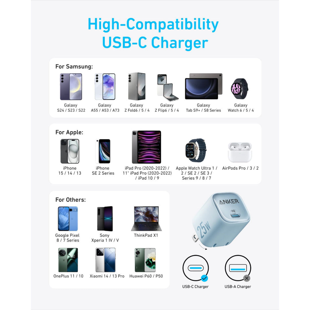 شاحن حائطي USB-C من Anker بشحن سريع بقوة 25 واط، محول طاقة صغير للهواتف الذكية