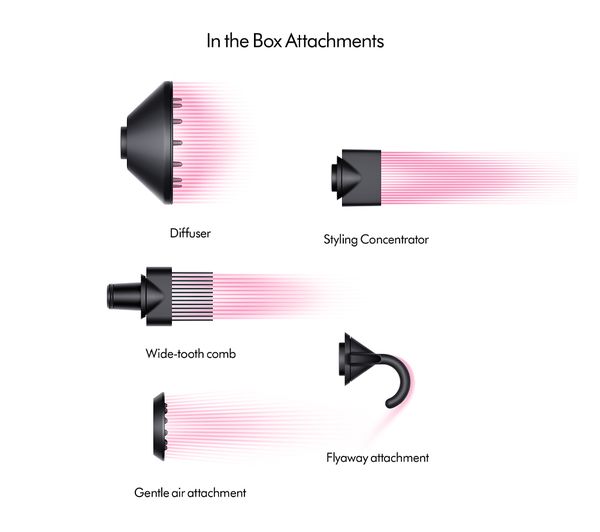 Dyson Supersonic Hair Dryer HD07, Powerful Fast Drying with Intelligent Heat Control