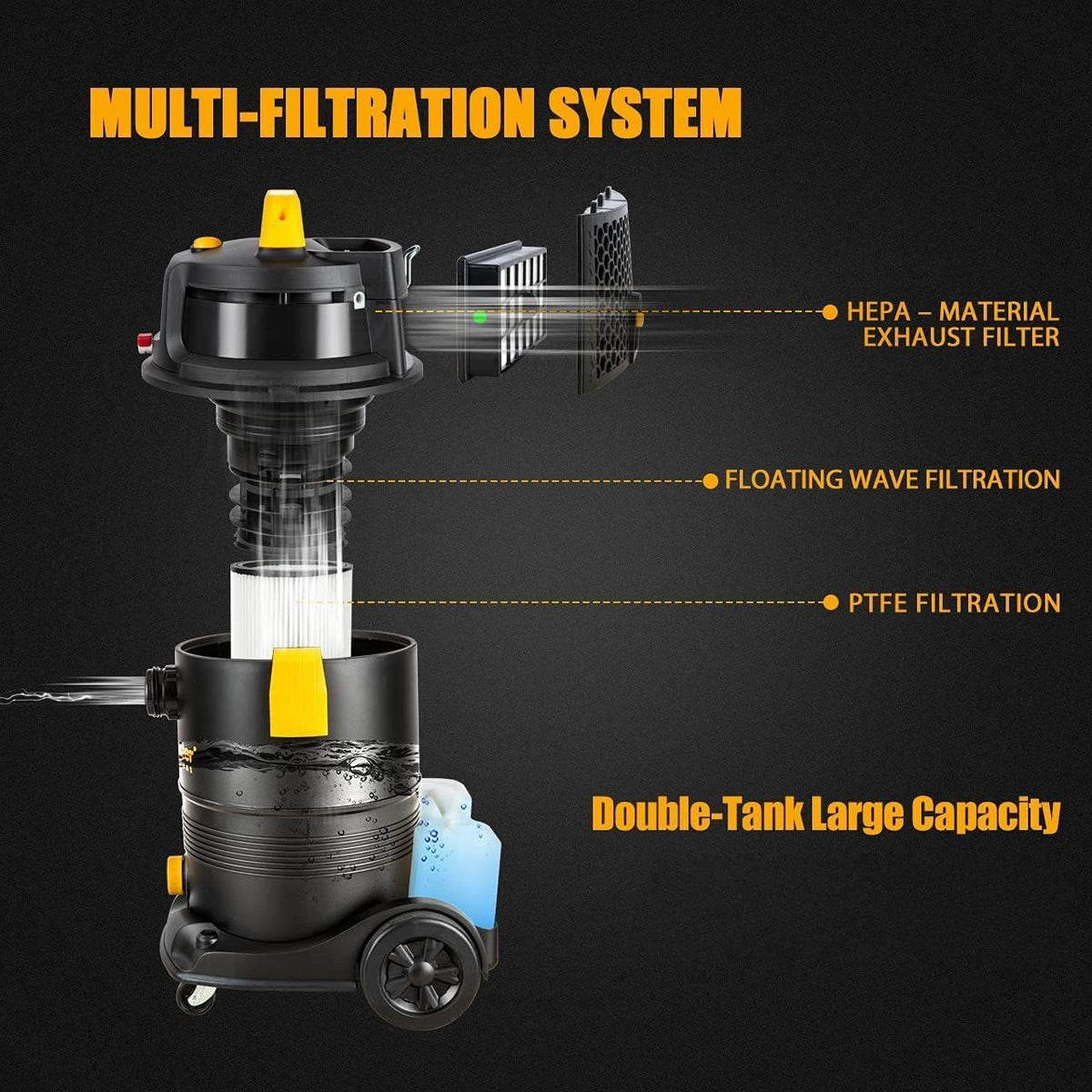 Vacmaster 3 in 1 30L