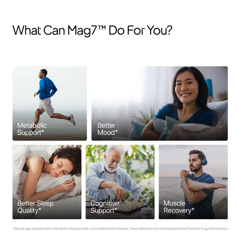 DECODE Mag7 Powder | Seven Magnesium Complex Powder| 10g, 28 servings