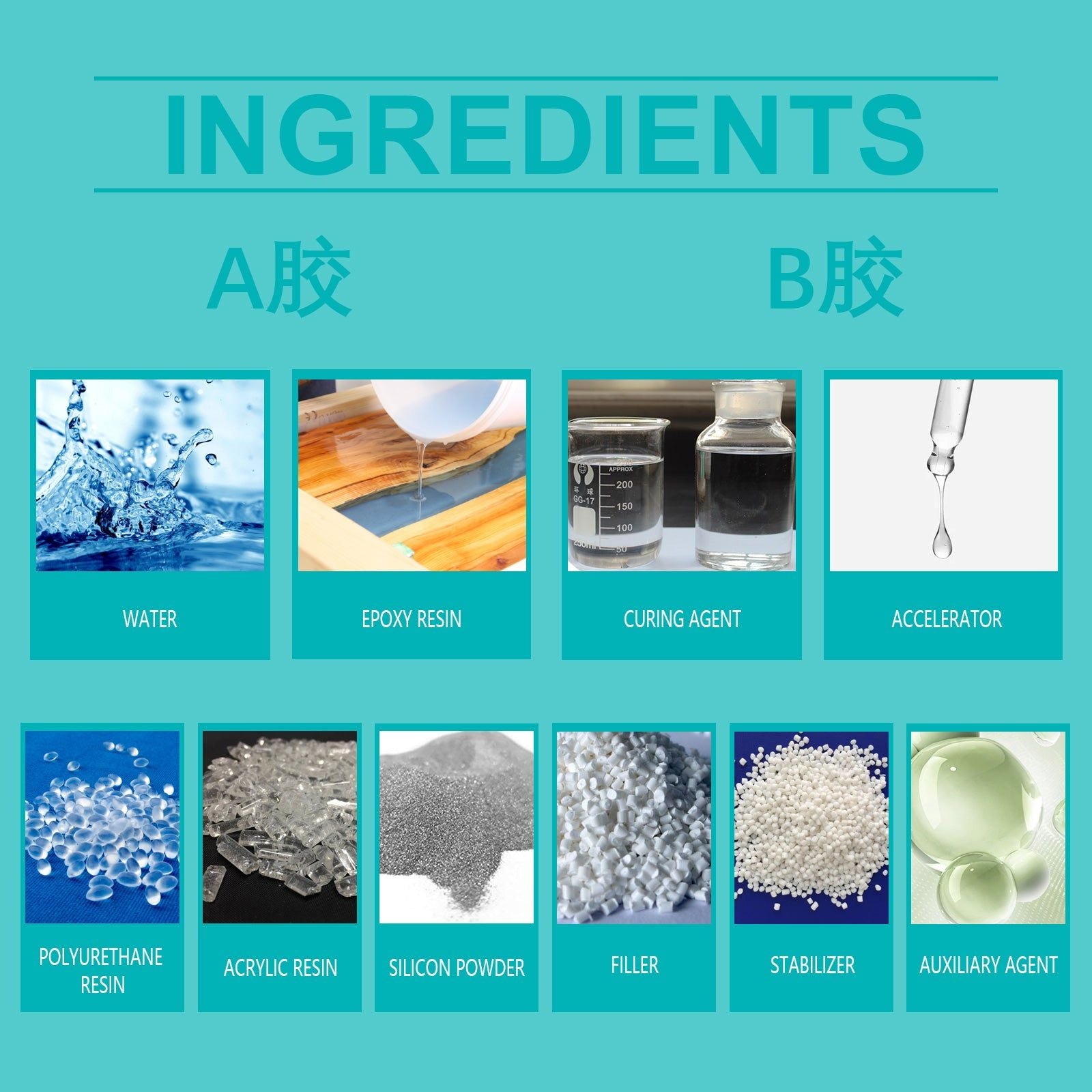 Create Stunning DIY Art with Clear Epoxy Resin Kit, High Transparency, Yellowing Resistance ,1set