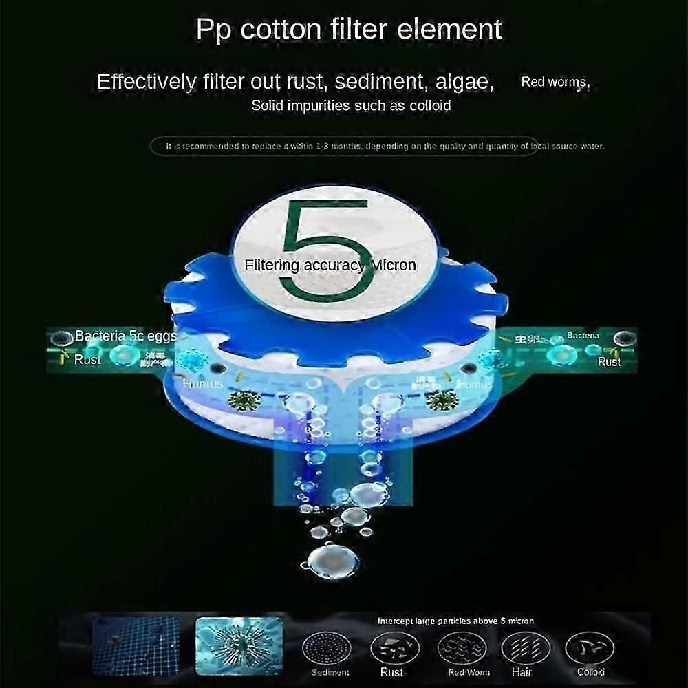 24pcs Fcet Replacement Filter Elements, Fcet Filter Cartridges, Water Filter Element
