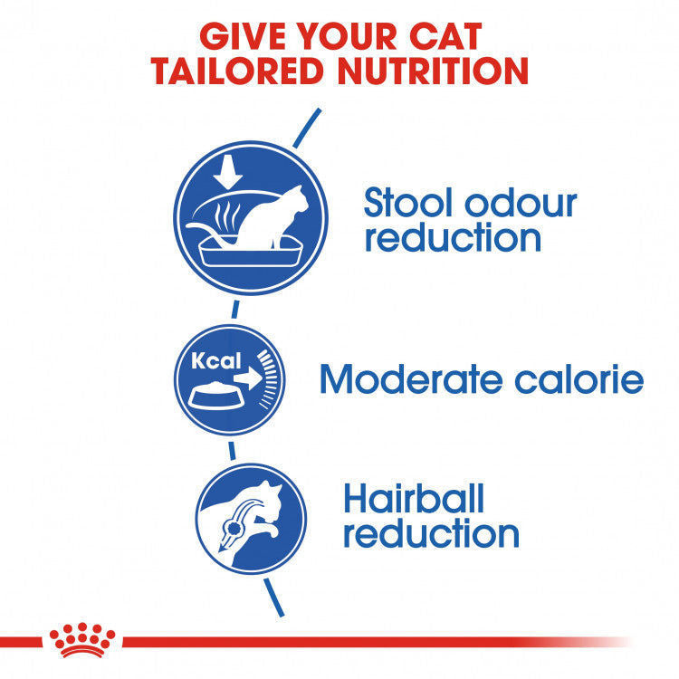 Royal Canin Feline Health Nutrition Indoor 27 - 2kg