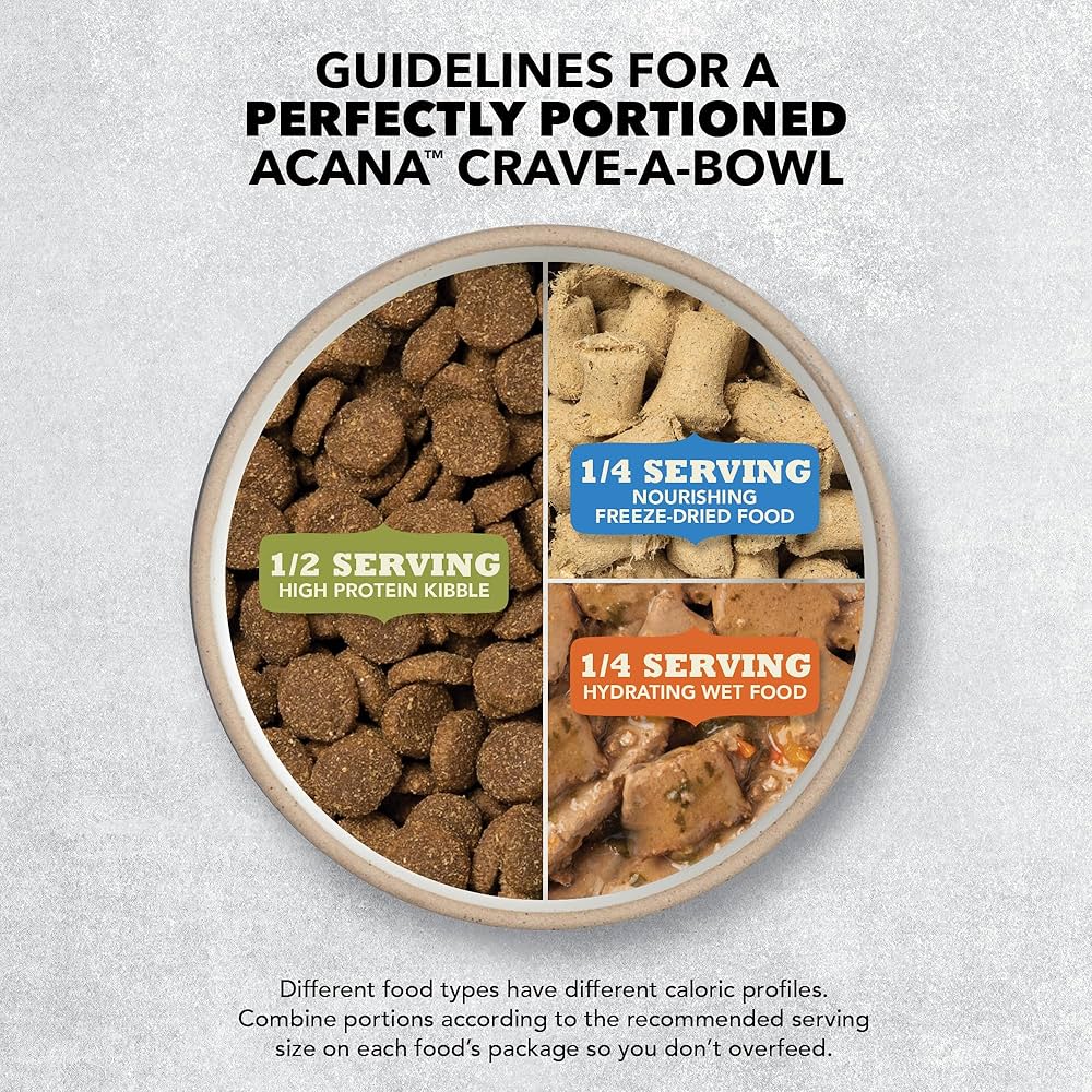 Acana Adult Dog Grain-Free Dry Food - 6 kg