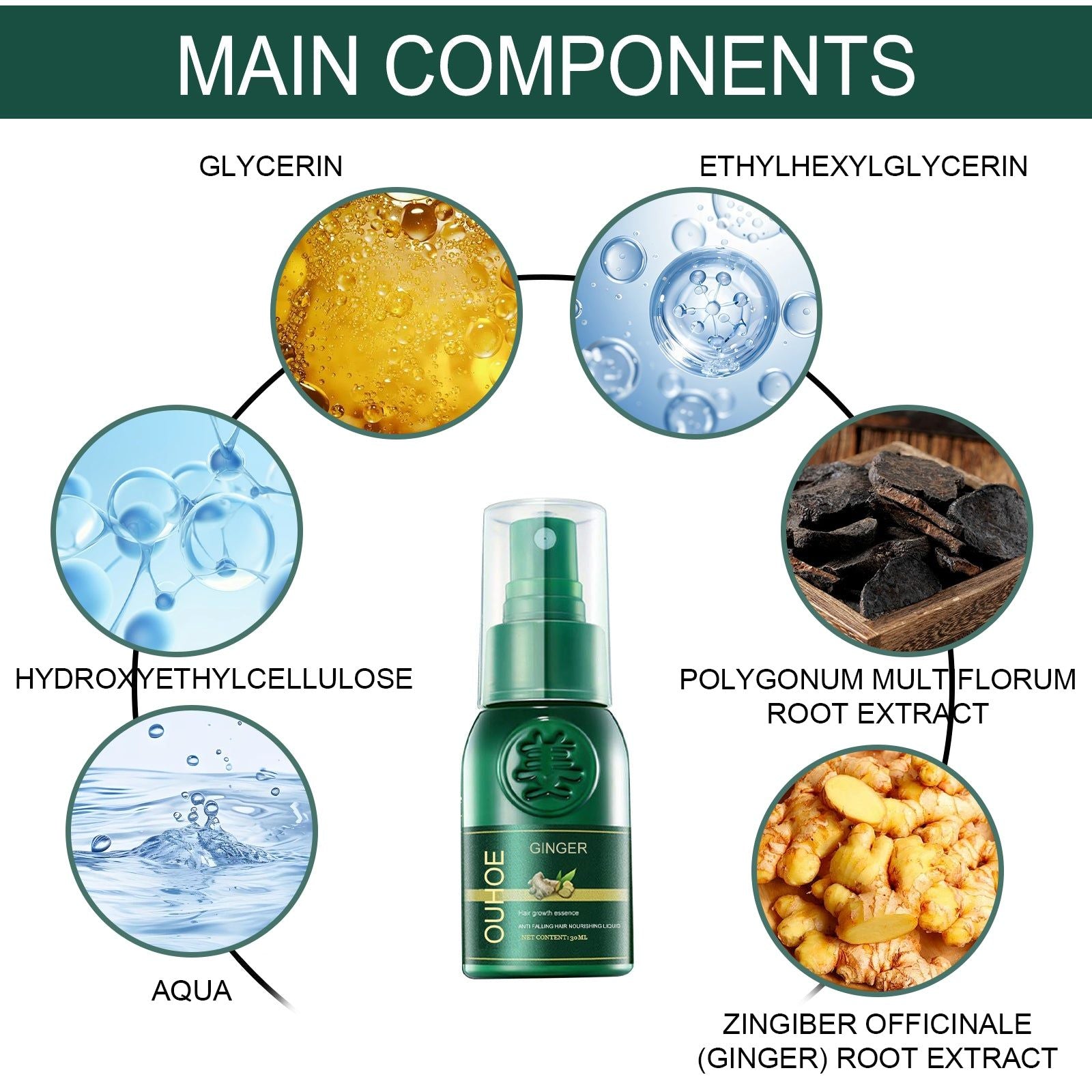 Boost Hair Growth Naturally with Ginger Hair Essence, Moisturizing & Smoothing Treatment ,30ml