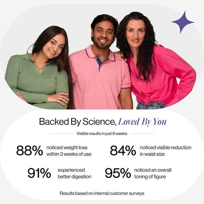 كبسولات Beautywise Dual Action Body Shape Pro 60 كبسولة