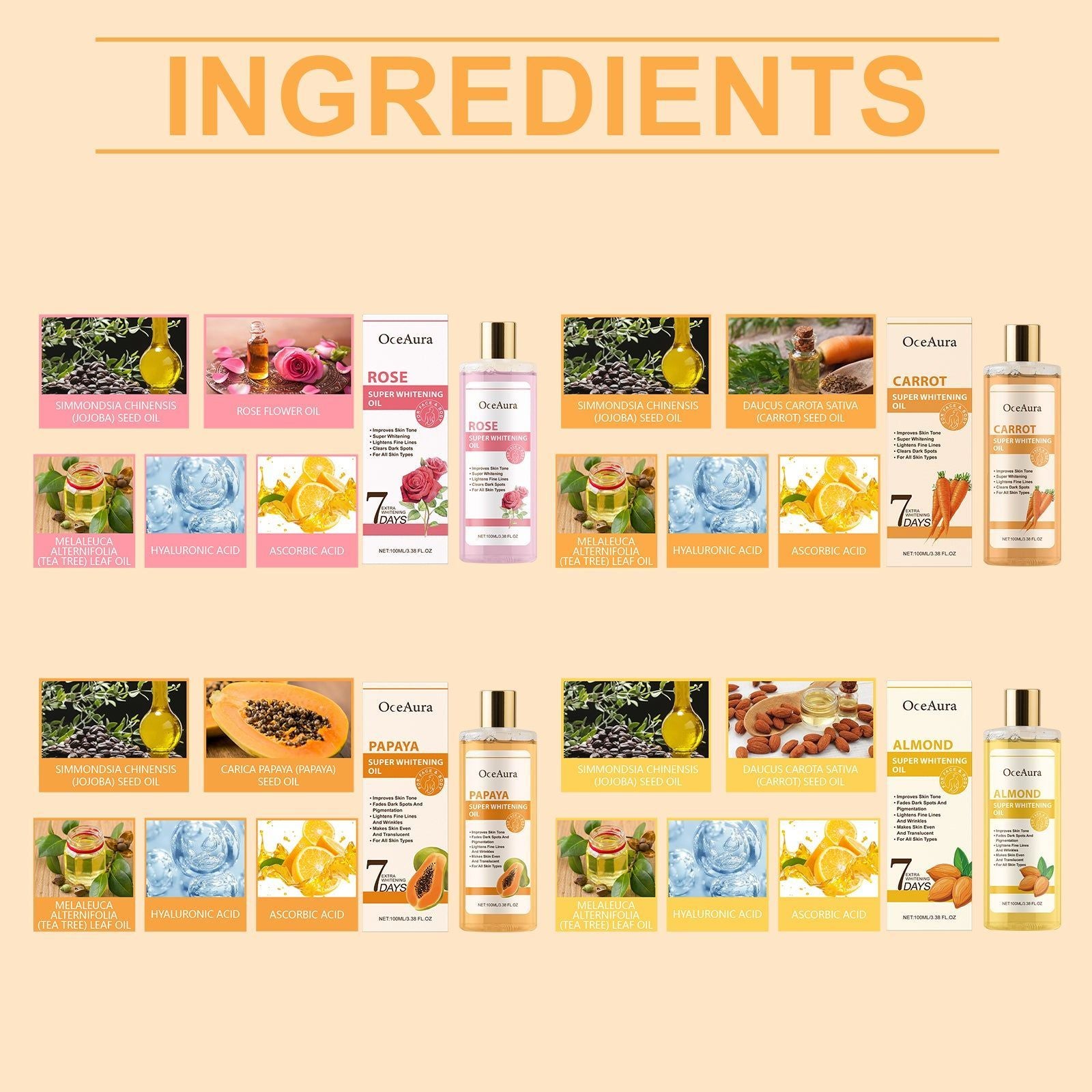7 Day Body Care Oil, Deep Moisturizer, Natural Skin Brightening, Daily Massage Essential ,100ml