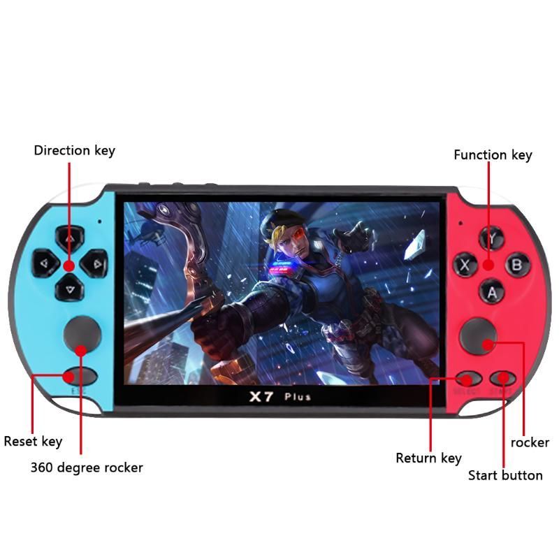 5.1 inch Video Game Retro Console 8GB Double Rocker Game Player