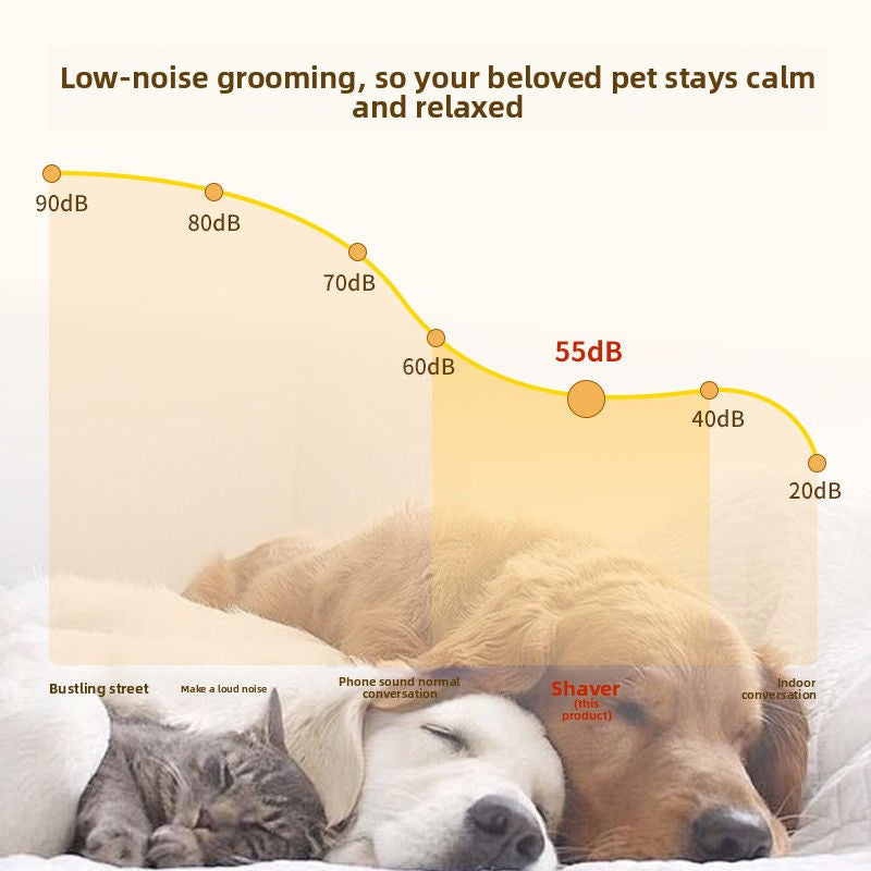Pet Hair Trimmer with Suction