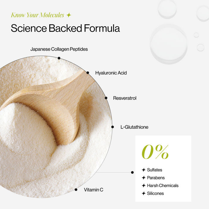 Beautywise Advanced Collagen Peptides (Lemon)