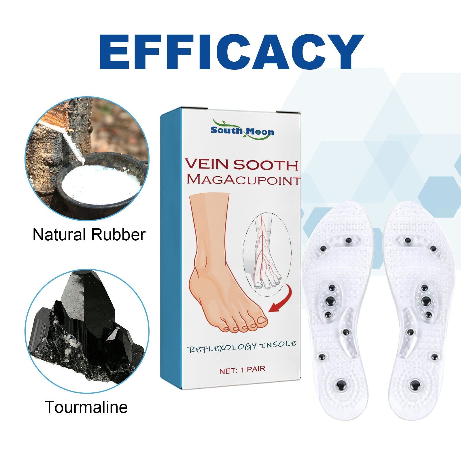 Revitalize Your Legs with Body Care Care Insoles, Relieve Varicose Veins, Boost Circulation ,1pair