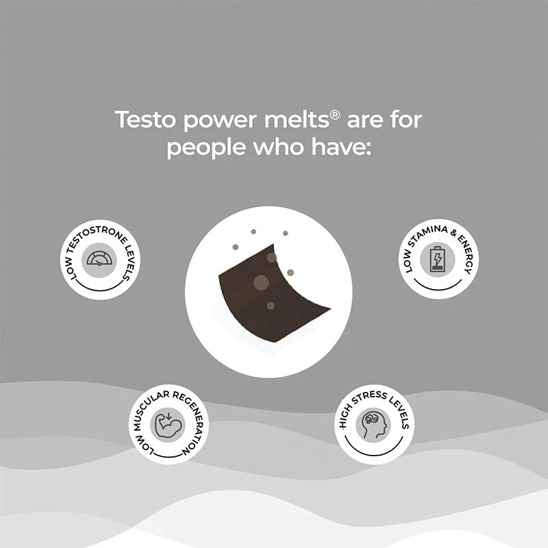 حزمة التحمل والانتعاش