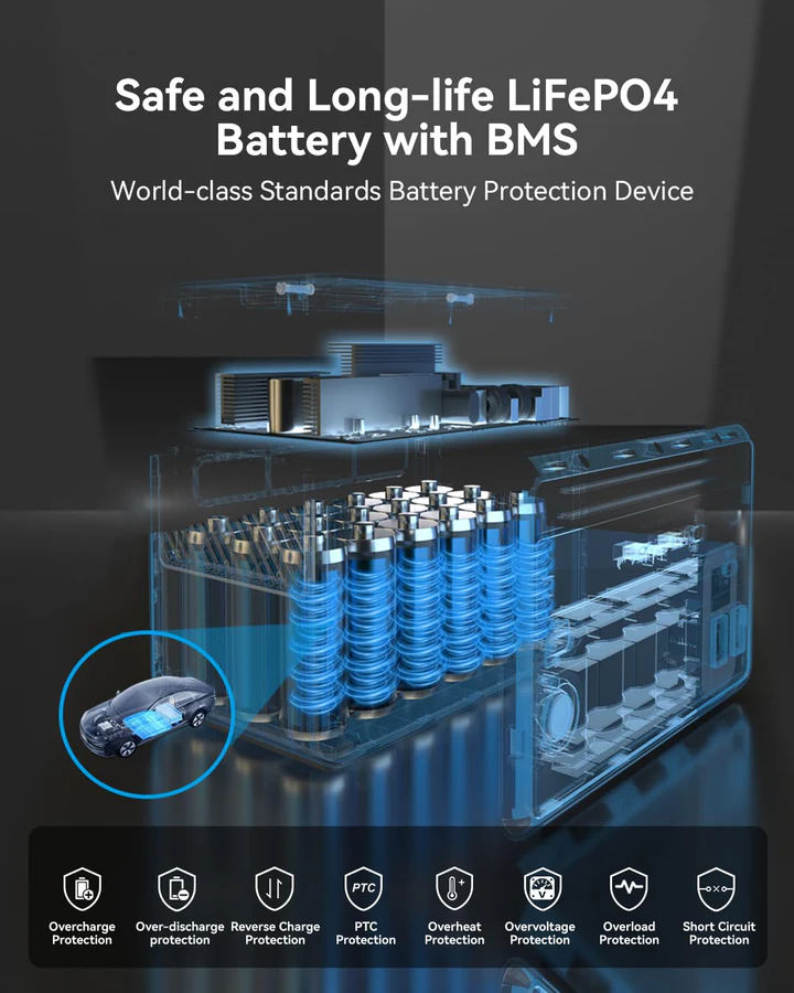 Portable Power Station 300W