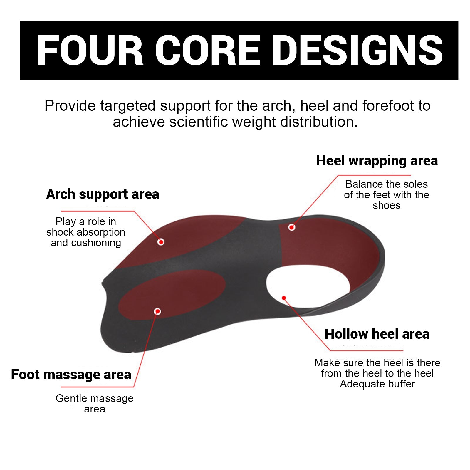 Insoles, Arch Support for Flat Feet, Posture Correction, Non-Slip, Foot Care ,1 pair