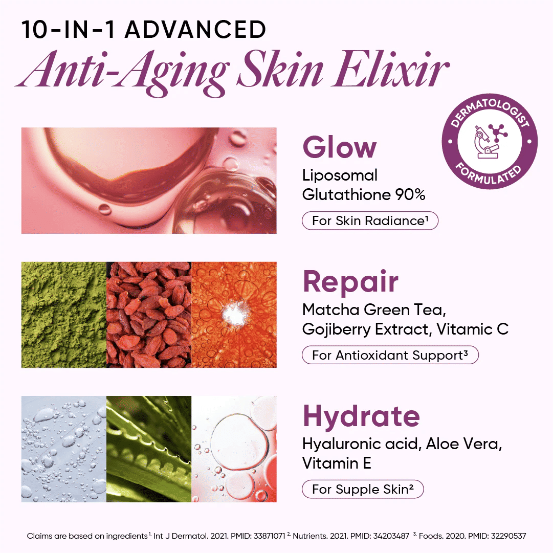 Wellbeing Nutrition Skin Fuel: الجلوتاثيون الليبوسومي بنسبة 90%