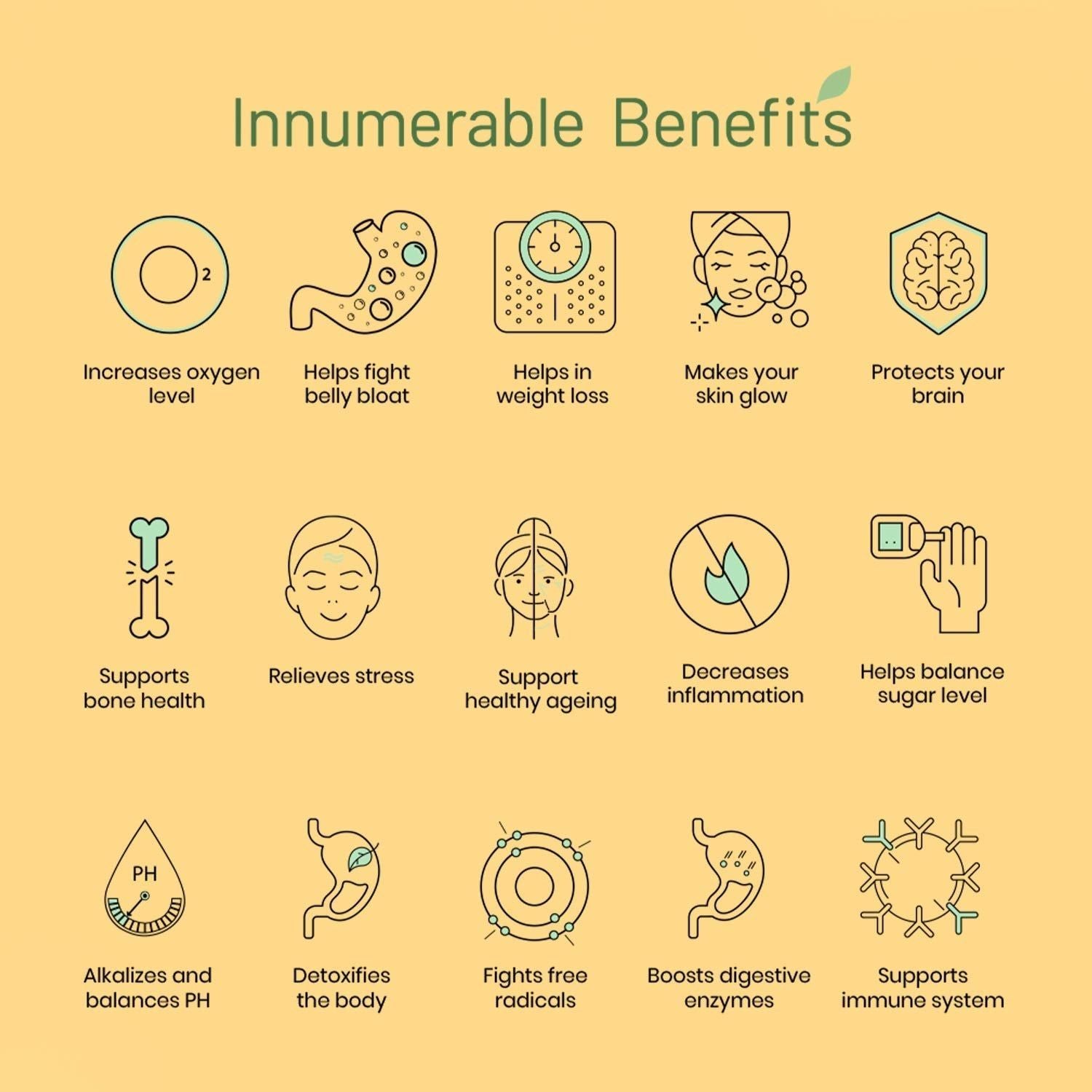 WBN Daily Greens + Grandma's Kadha