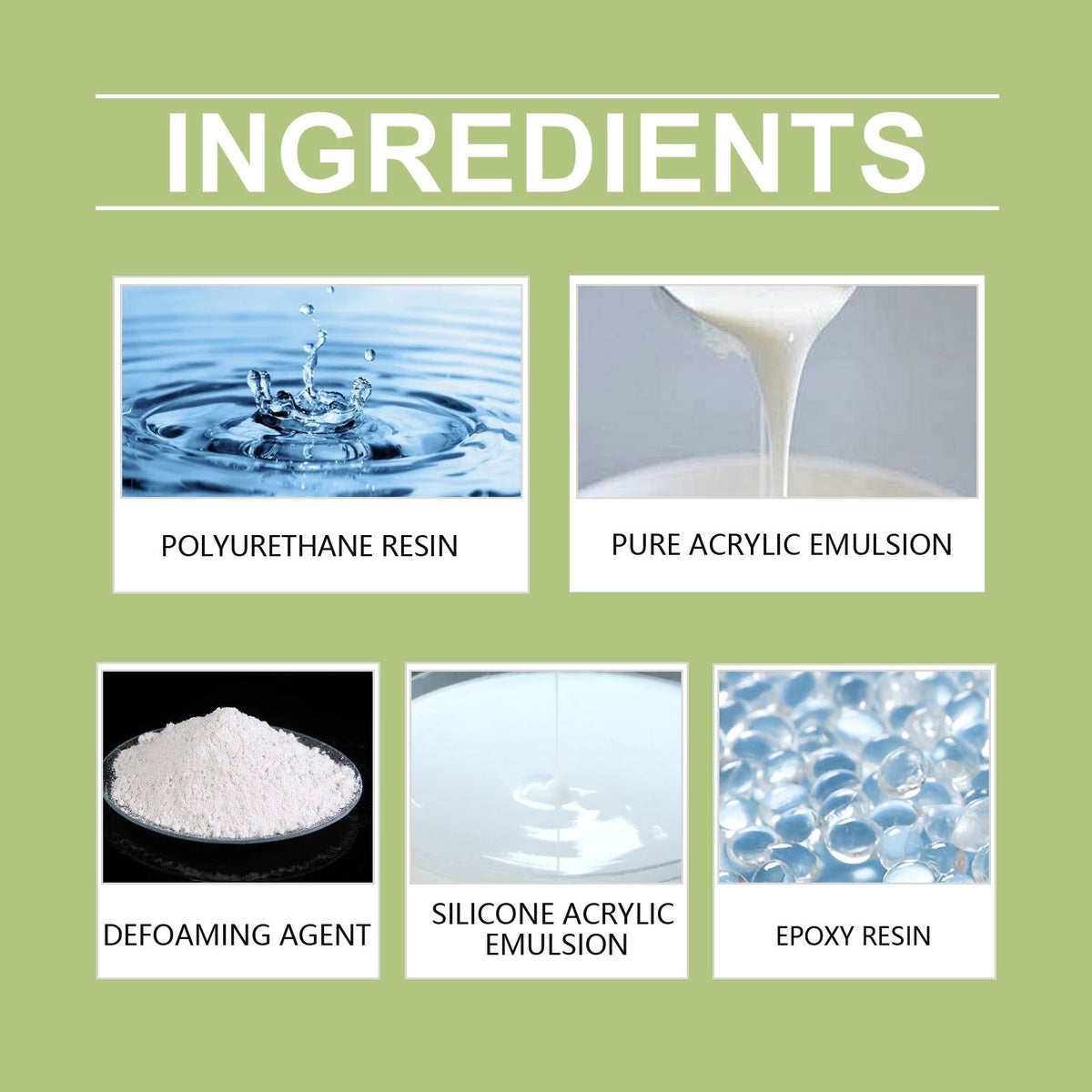 Invisible Waterproof Sealant, Moisture-Proof, Leak-Free, Easy to Use, Household Waterproof Glue ,1set