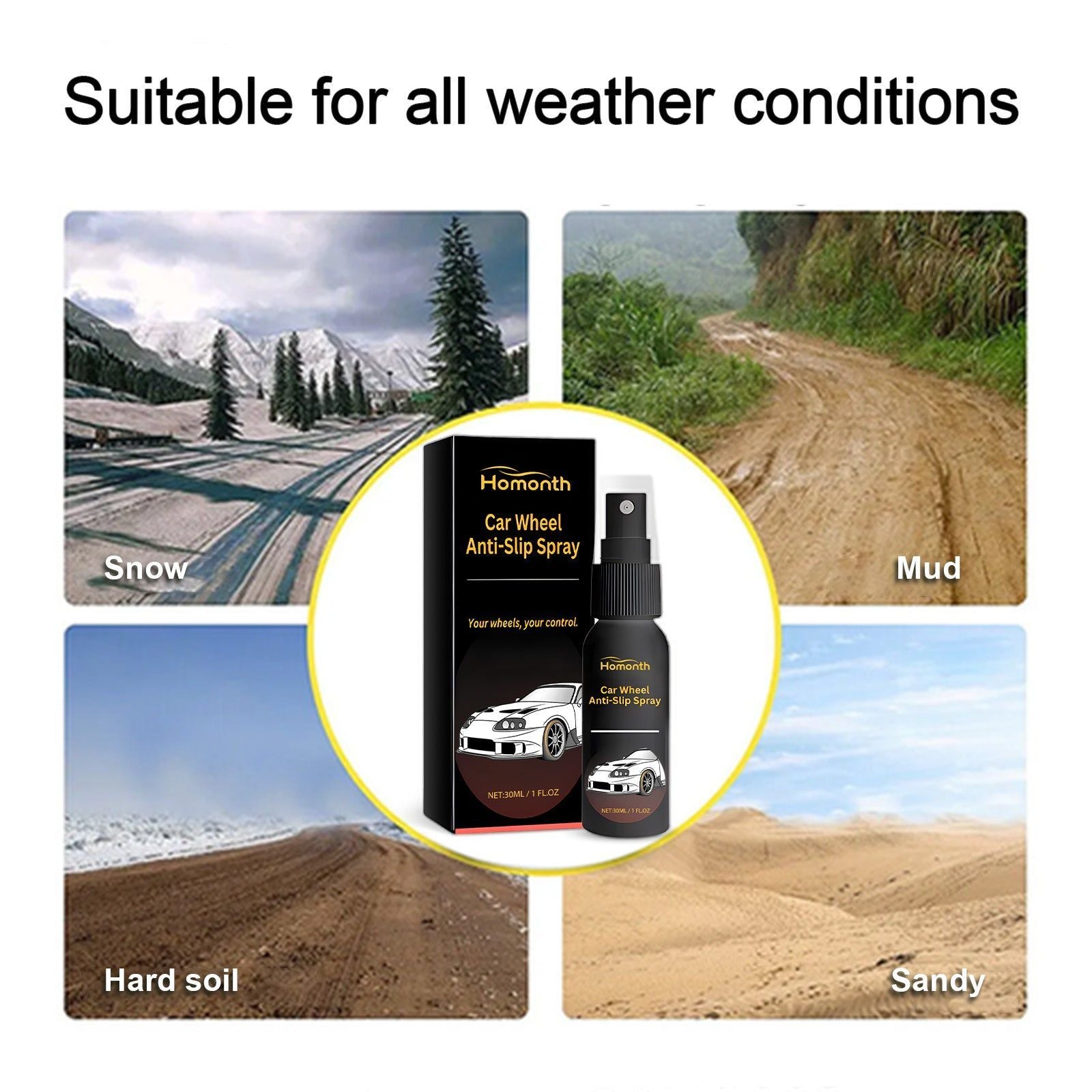 Boost Safety with Wheel Anti-Skid Cleaner, Waterproof, Easy to Use ,30ml