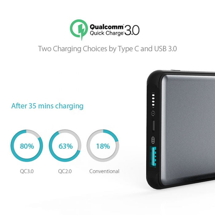 ROMOSS MT1040101 شاحن سريع QC3 Powerbank 10MAH