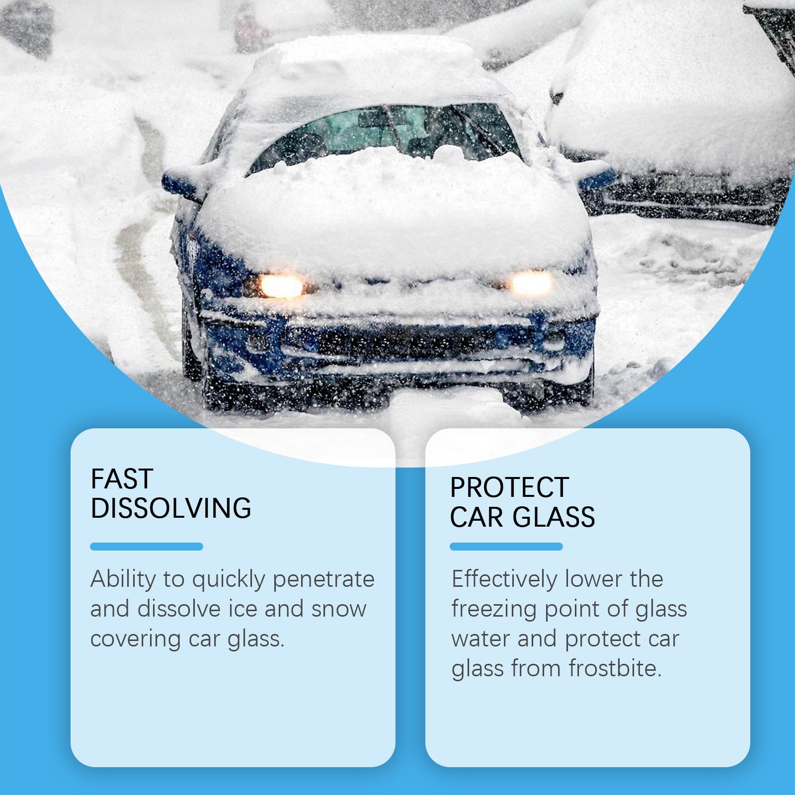 Car Window Defrost Cleaner, Fast Frost Removal, Clear Vision, Ice Melt Solution ,250ml