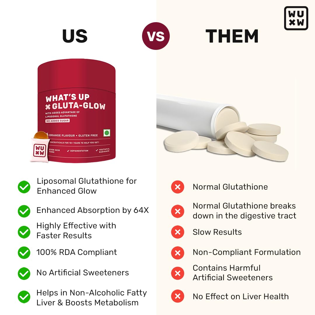 ما الجديد في Gluta-Glow Gummies بدون سكر مضاف عبوة 15 يومًا