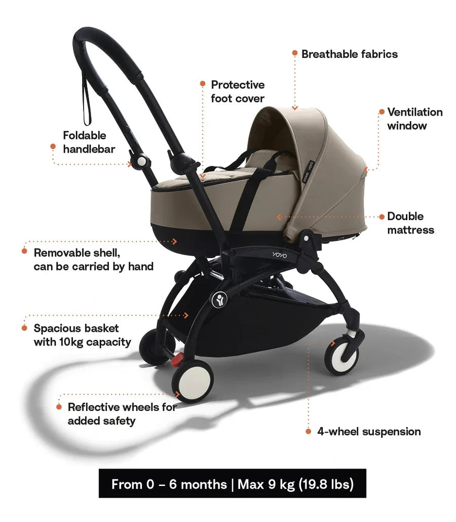 Stokke YOYO newborn shell Black