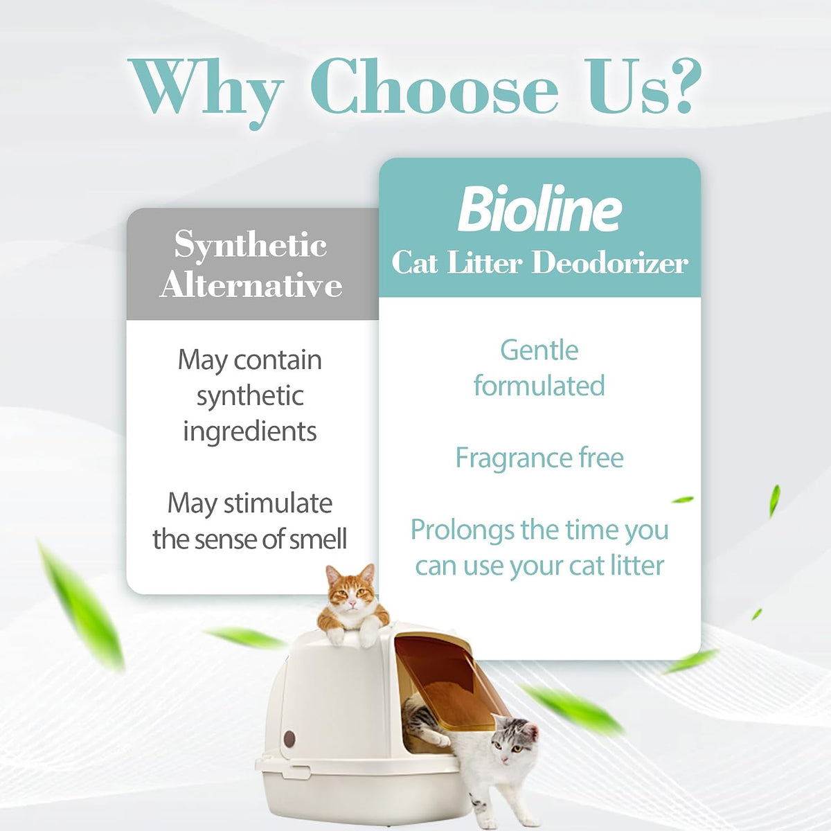 Bioline Cat Litter Deodorizer, 425gm