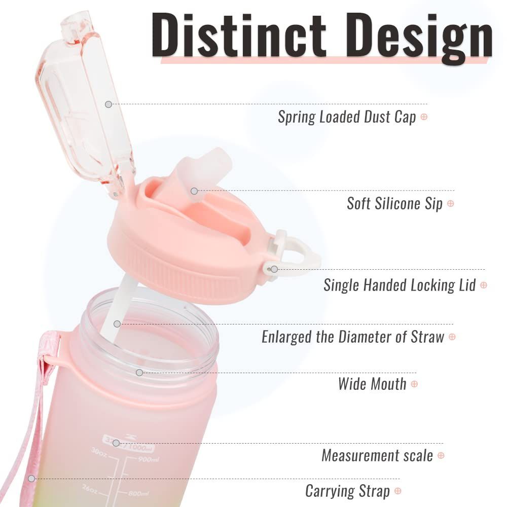 Plastic Water Bottle Leakproof Drink Bottle With Time Marker For Fitness Sports