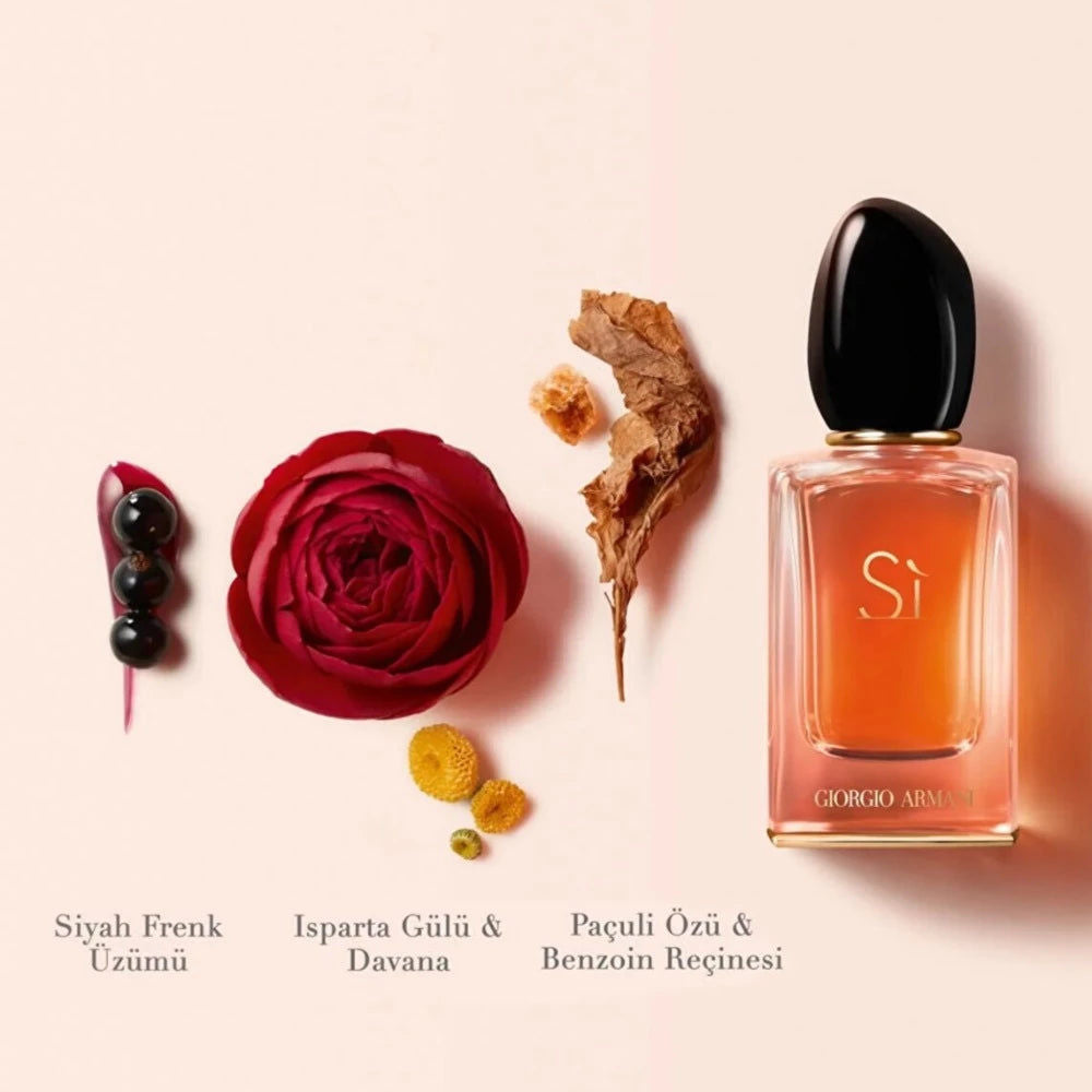 سي أو دو بارفان إنتنس