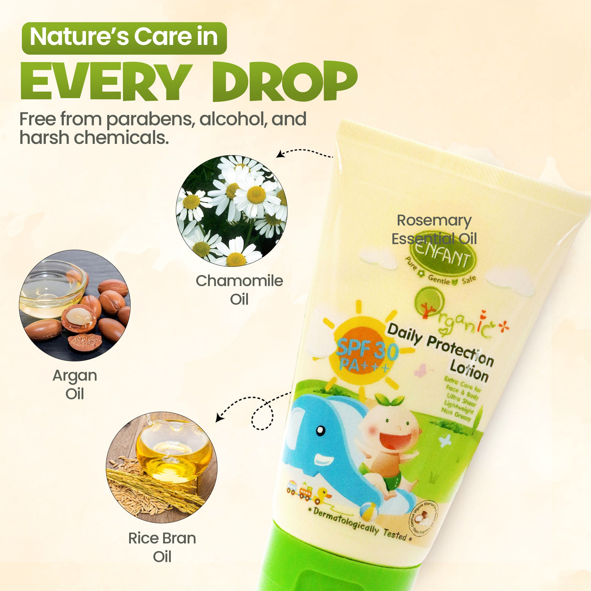 ENFANT Organic Plus Daily Sun Protection Lotion 150 ML