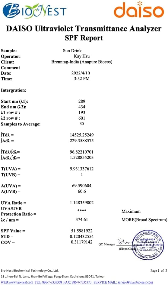 Conscious Chemist Dewy Ceramide Sunscreen SPF 50 PA++++ - Sun Drink | 50g