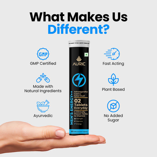 AURIC-Men's Energy ++ Effervescent Tablets - Drop Fizz & Drink Tablets 20