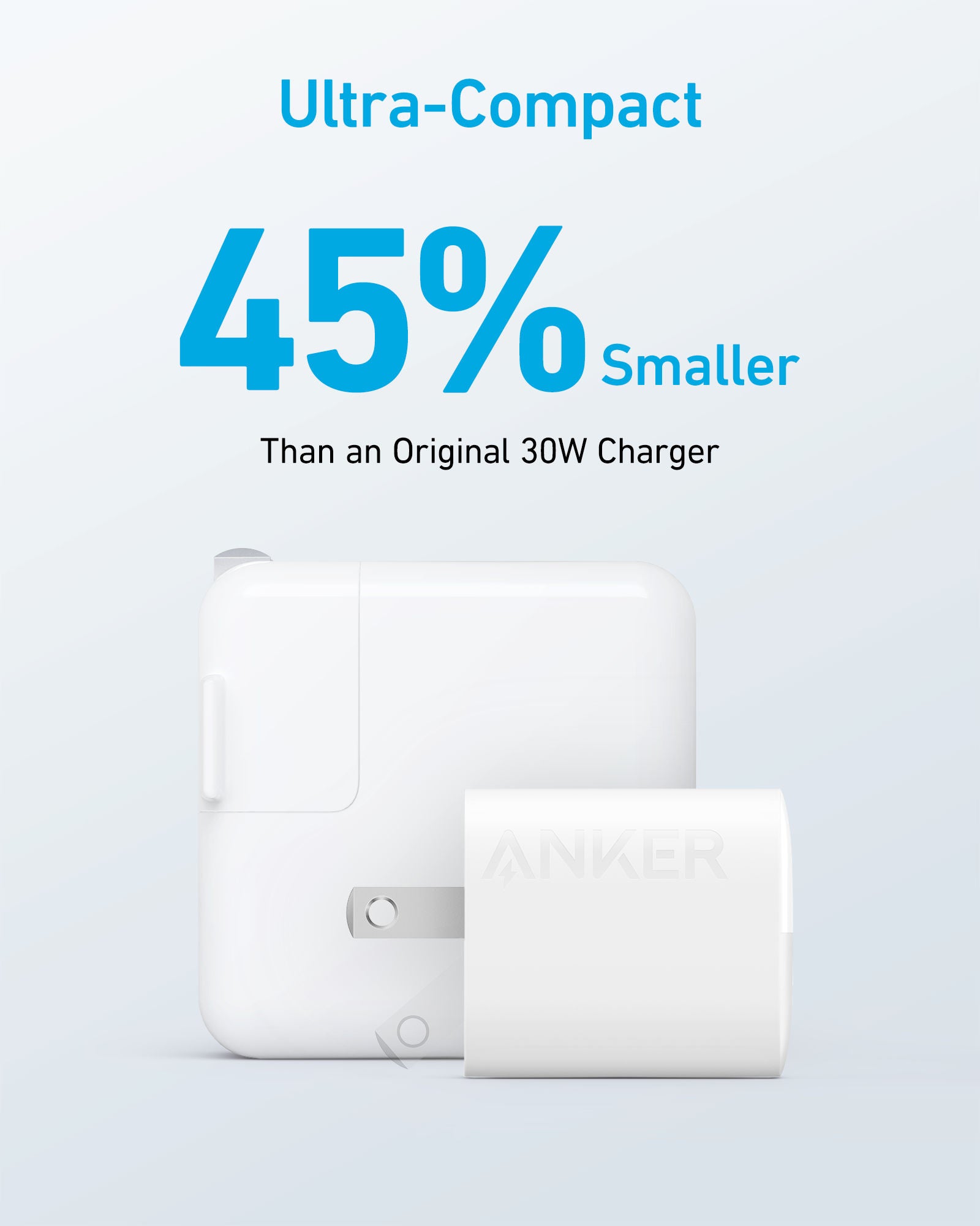 Anker 323 Charger 33W Dual-Port Fast Charger, USB-C PD + USB-A, Compact Design, White