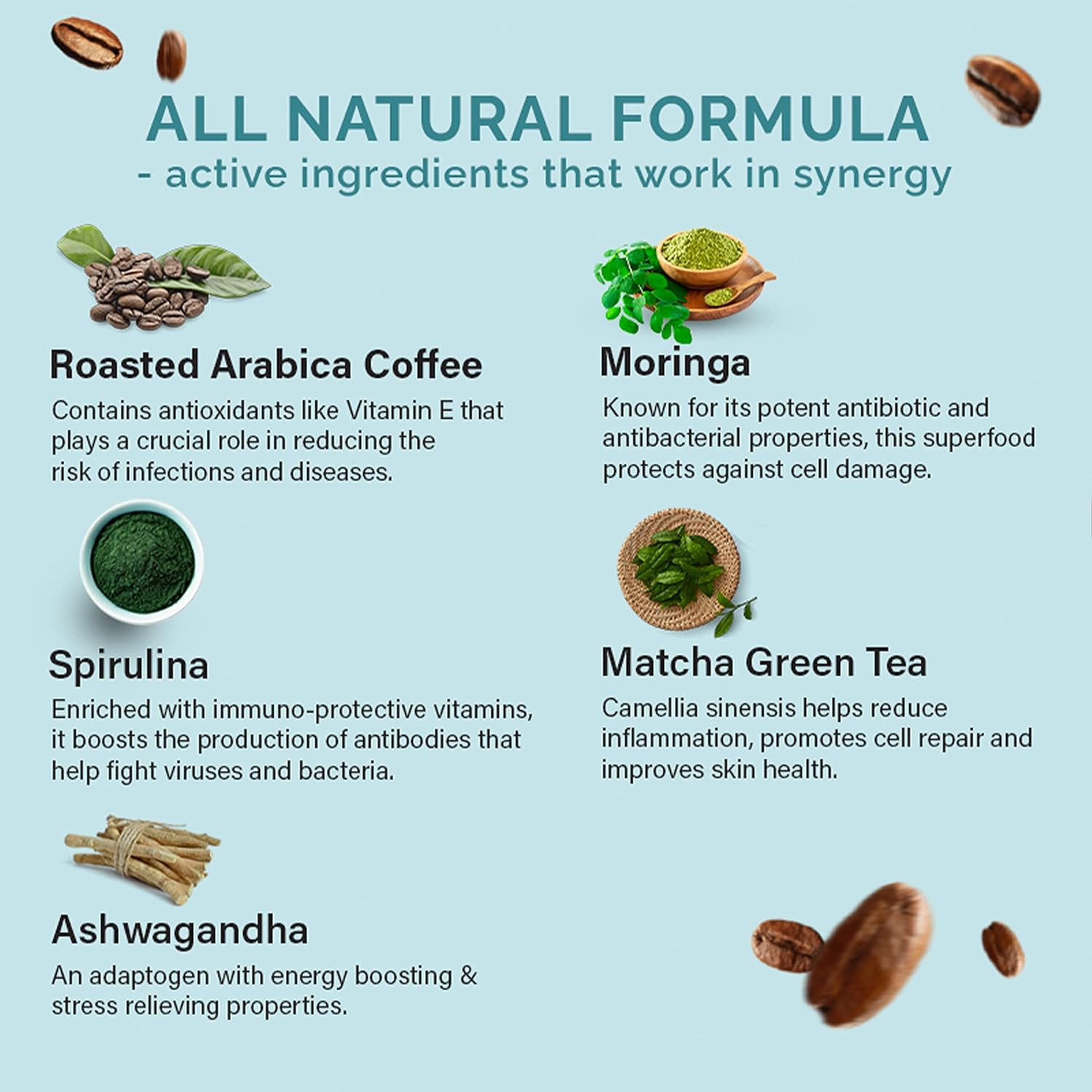 Wellbeing Nutrition Melts into Superfood Latte 15 Oral Thin Strips