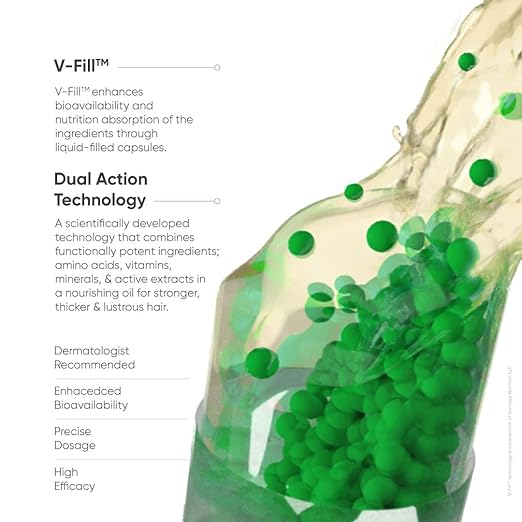 Beautywise Hair Rescue | تقنية مزدوجة المفعول | أحماض أمينية، فيتامينات، معادن، 60 حبة (عبوة واحدة)