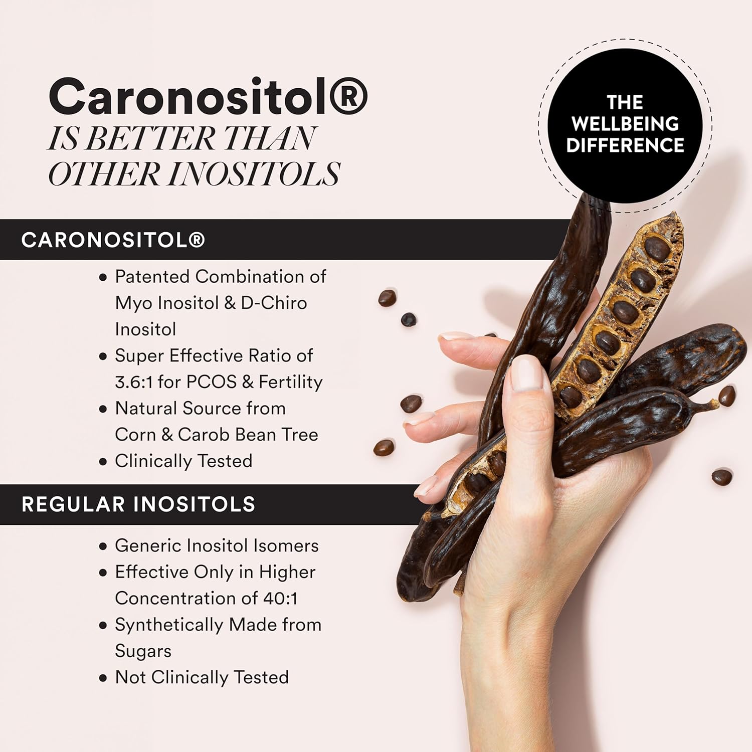 Wellbeing Nutrition Slow PCOS Balance Supplement for Women 60 Capsules