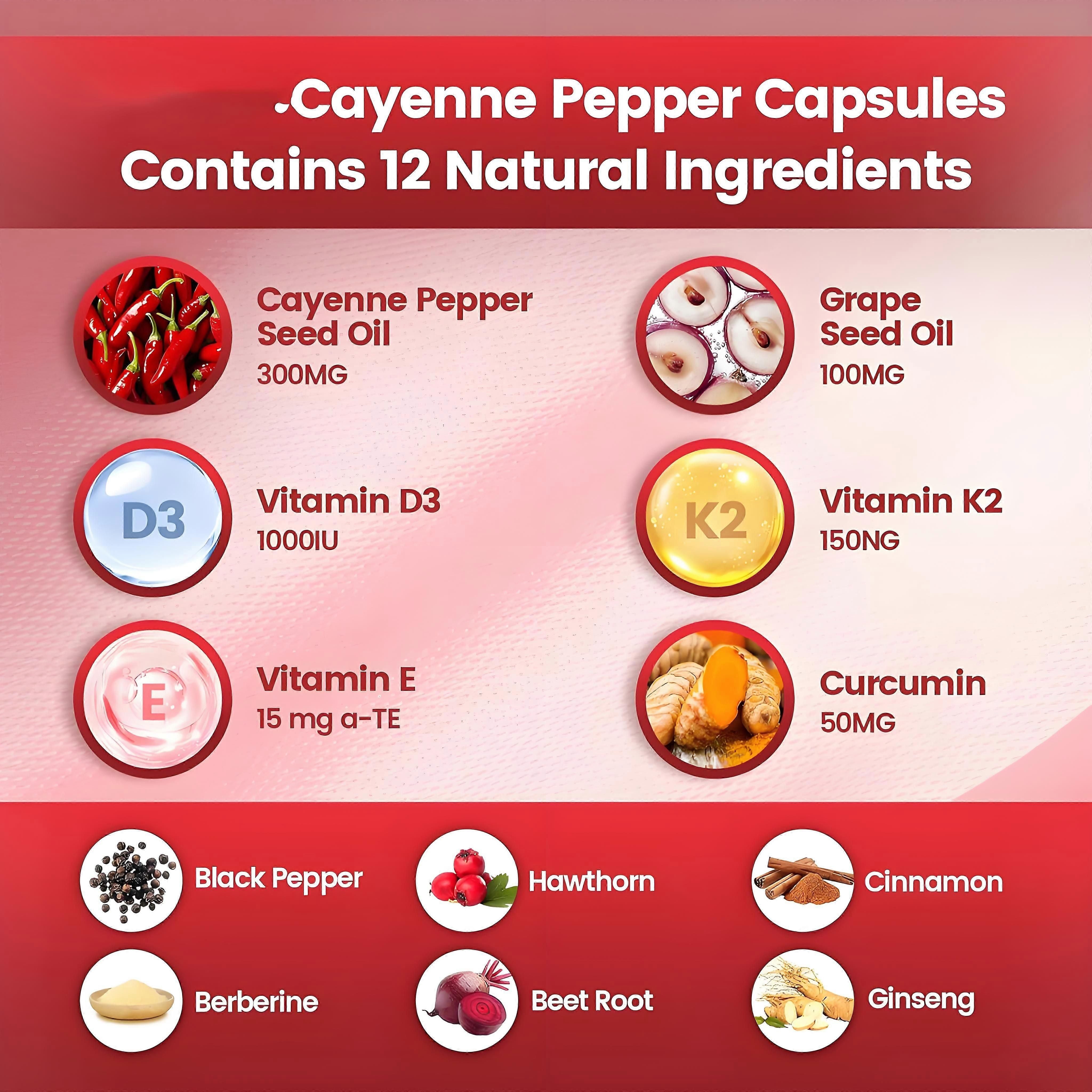 Cayenne Pepper 12 in 1 Botanical Extract Formula Nutrition Gels & Chews 240 Grains
