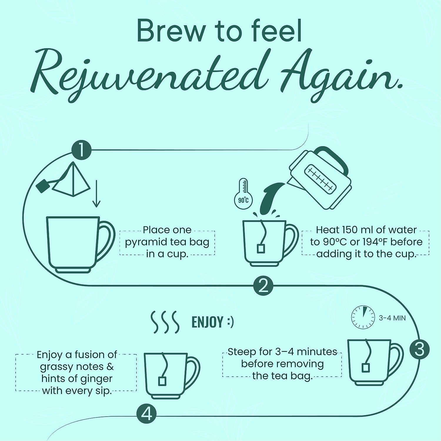 Wellbeing Nutrition Cleanse Tea (20 Pyramid Tea Bags)