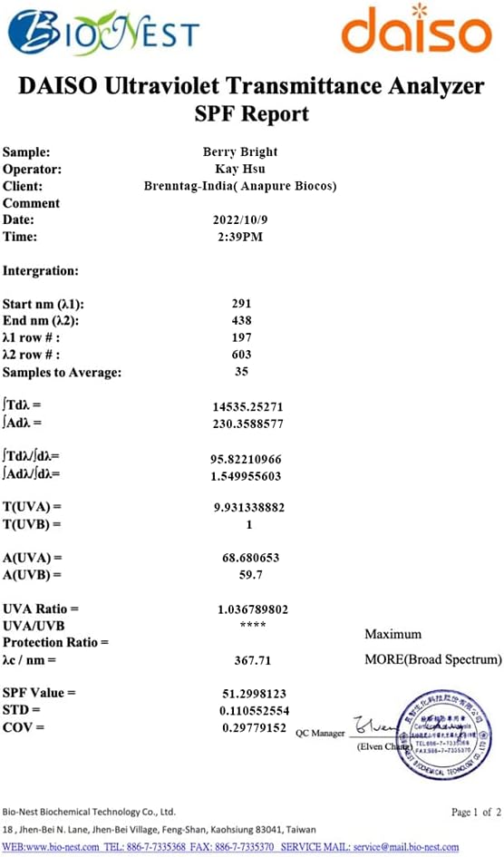 Conscious Chemist Sunscreen SPF 50 PA++++ | 50g Berry Bright