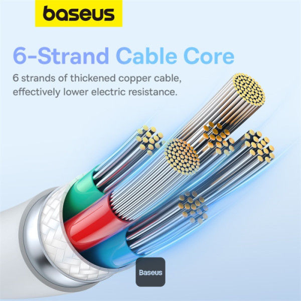 Baseus Pudding Series Fast Charging Cable Type-C to Type-C 100W, 1.2M