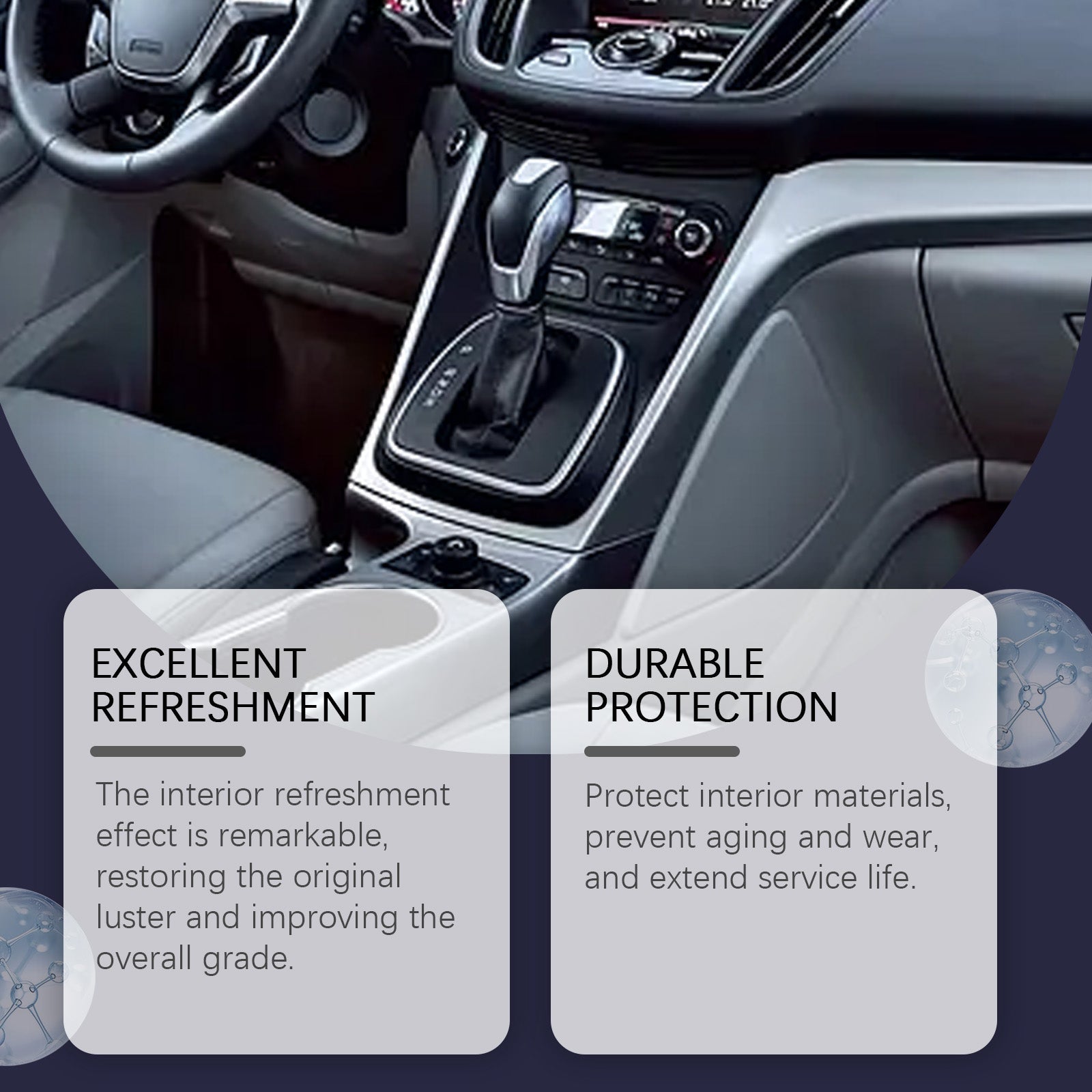 Car Cleaning Interior Cleaner, Deep Waterproof & Foul-Resistant Reconditioner ,1set