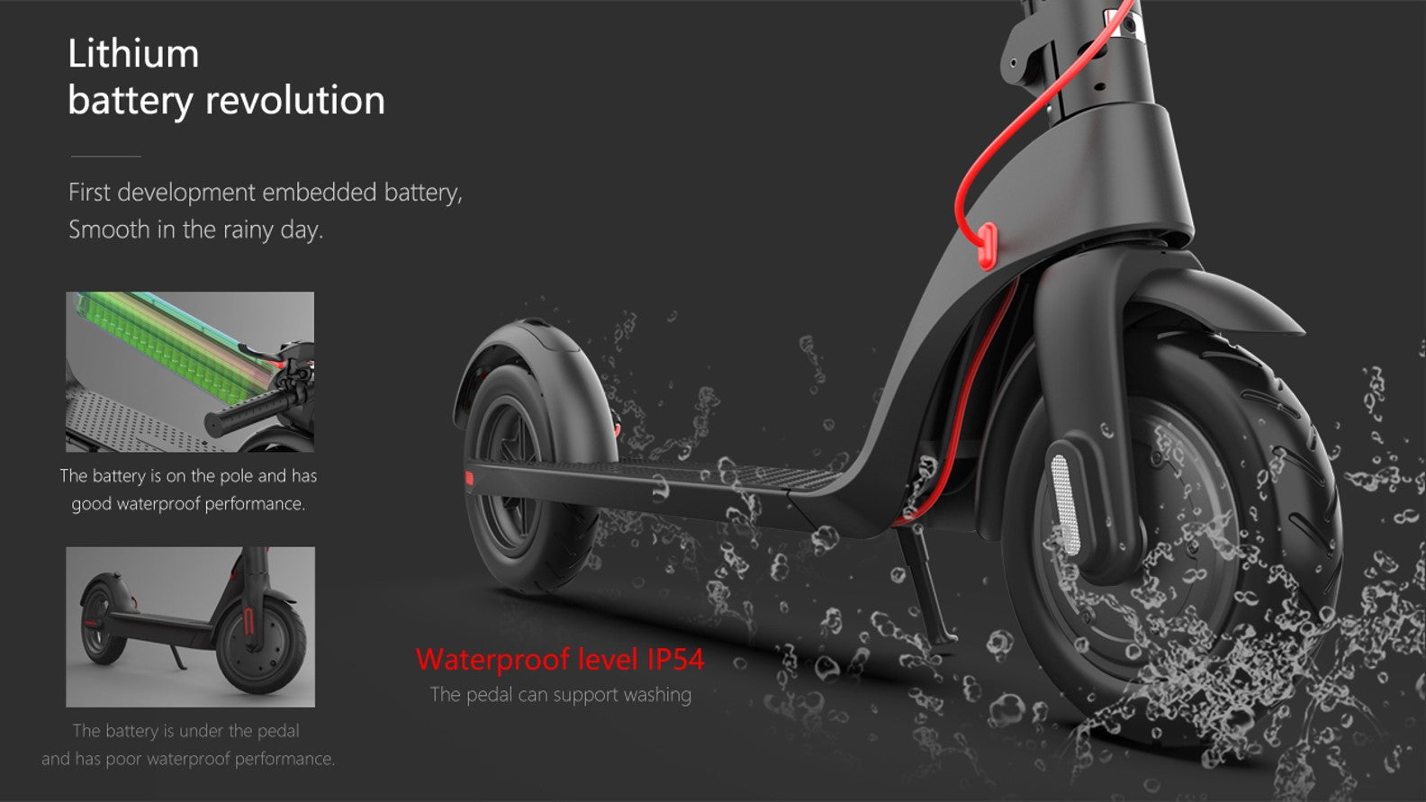 Electric Scooter
