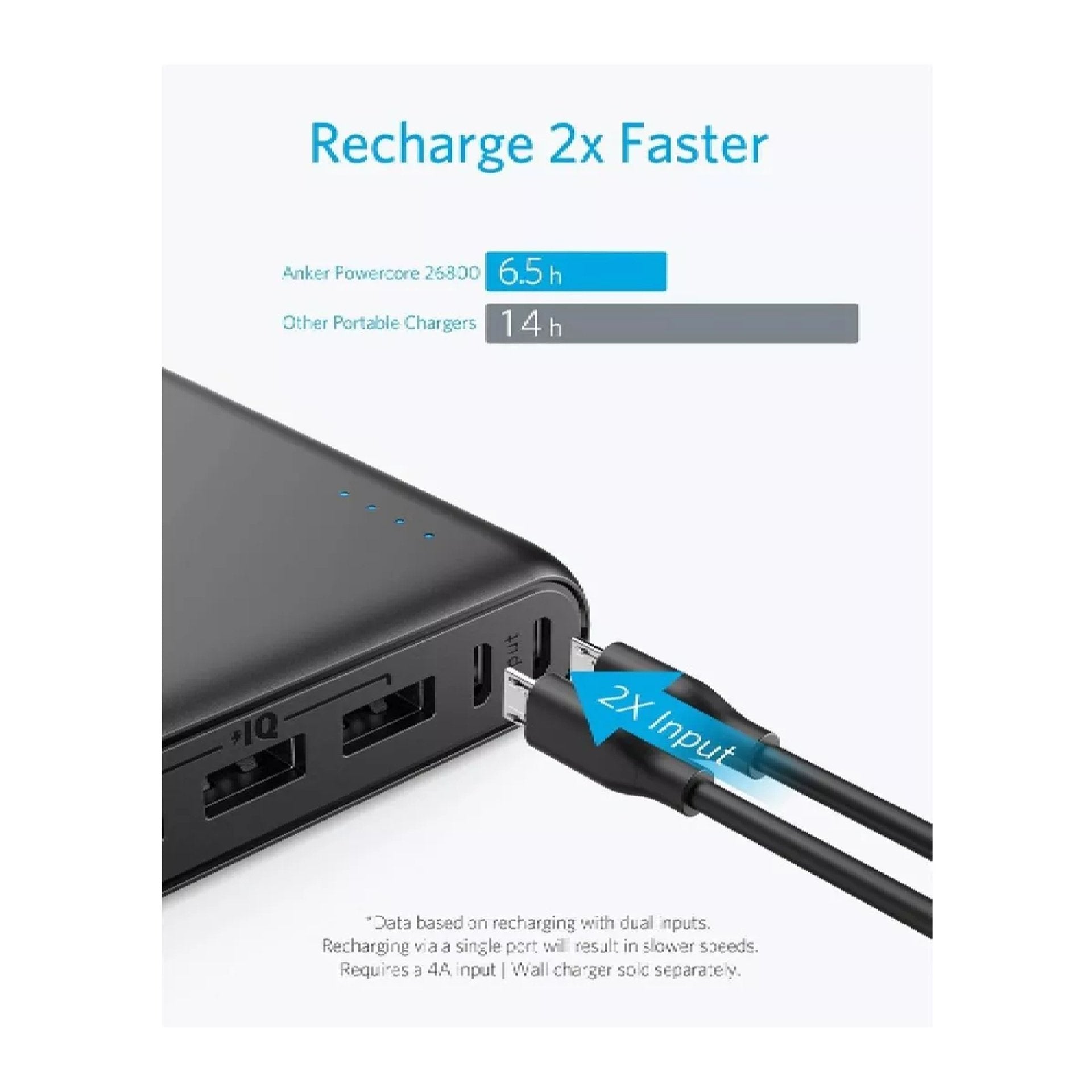 Anker PowerCore 26800mAh Portable Power Bank, Black
