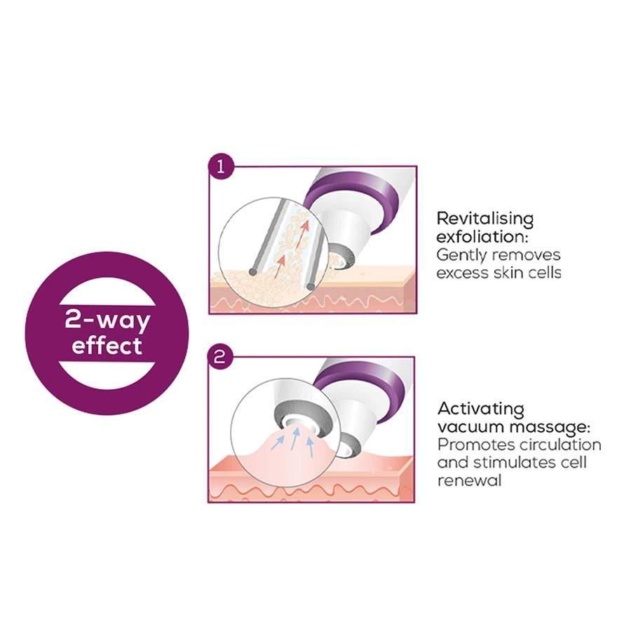 Beurer IFC78 Facial Microdermabration