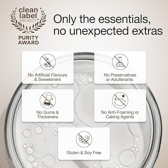 Wellbeing Nutrition Whey Protein Blend Swiss Chocolate 1kg