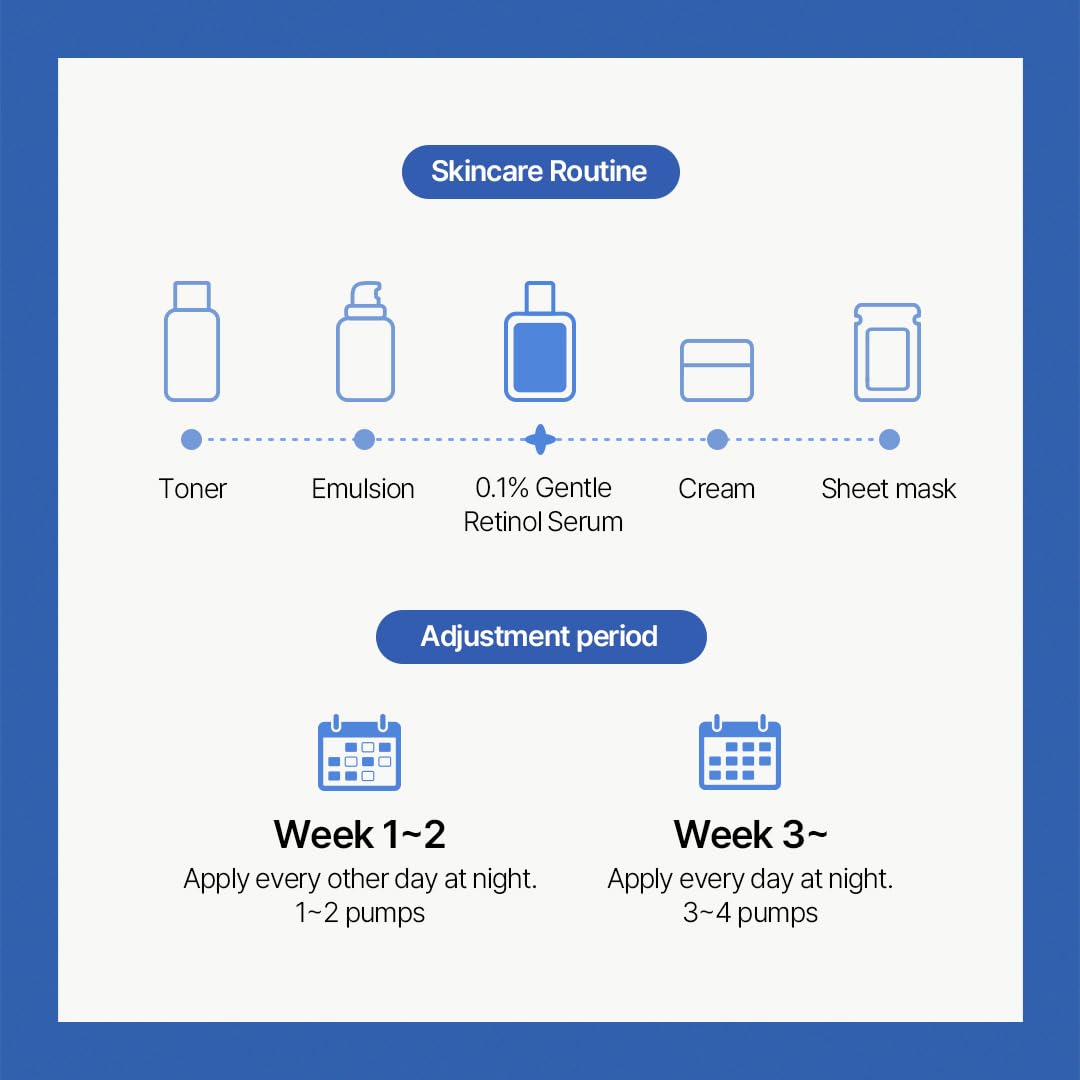 Dr.Althea 0.1% Gentle Retinol Serum