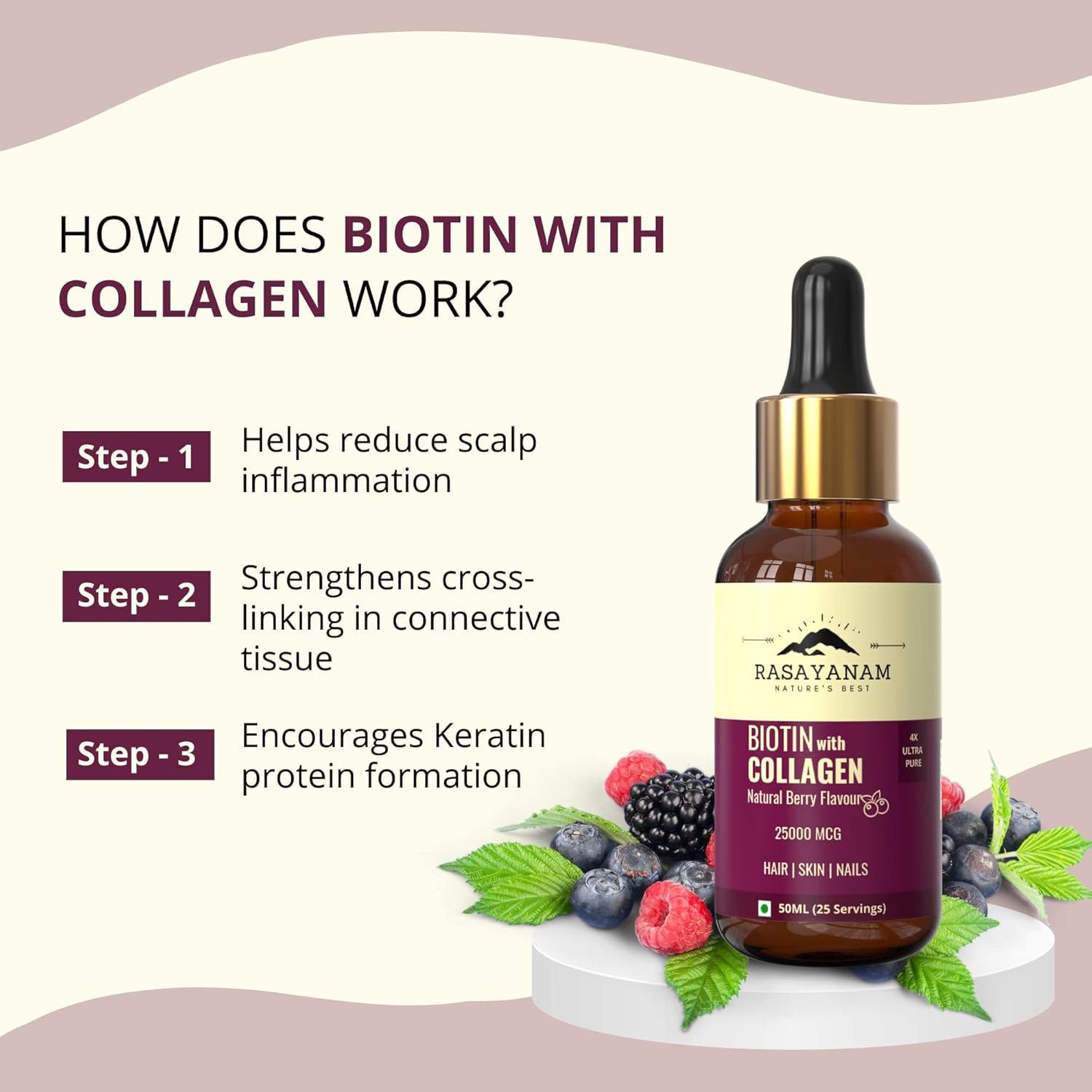 Rasayanam Liquid Biotin & Collagen Natural Berry Flavour 25000mcg 50ML