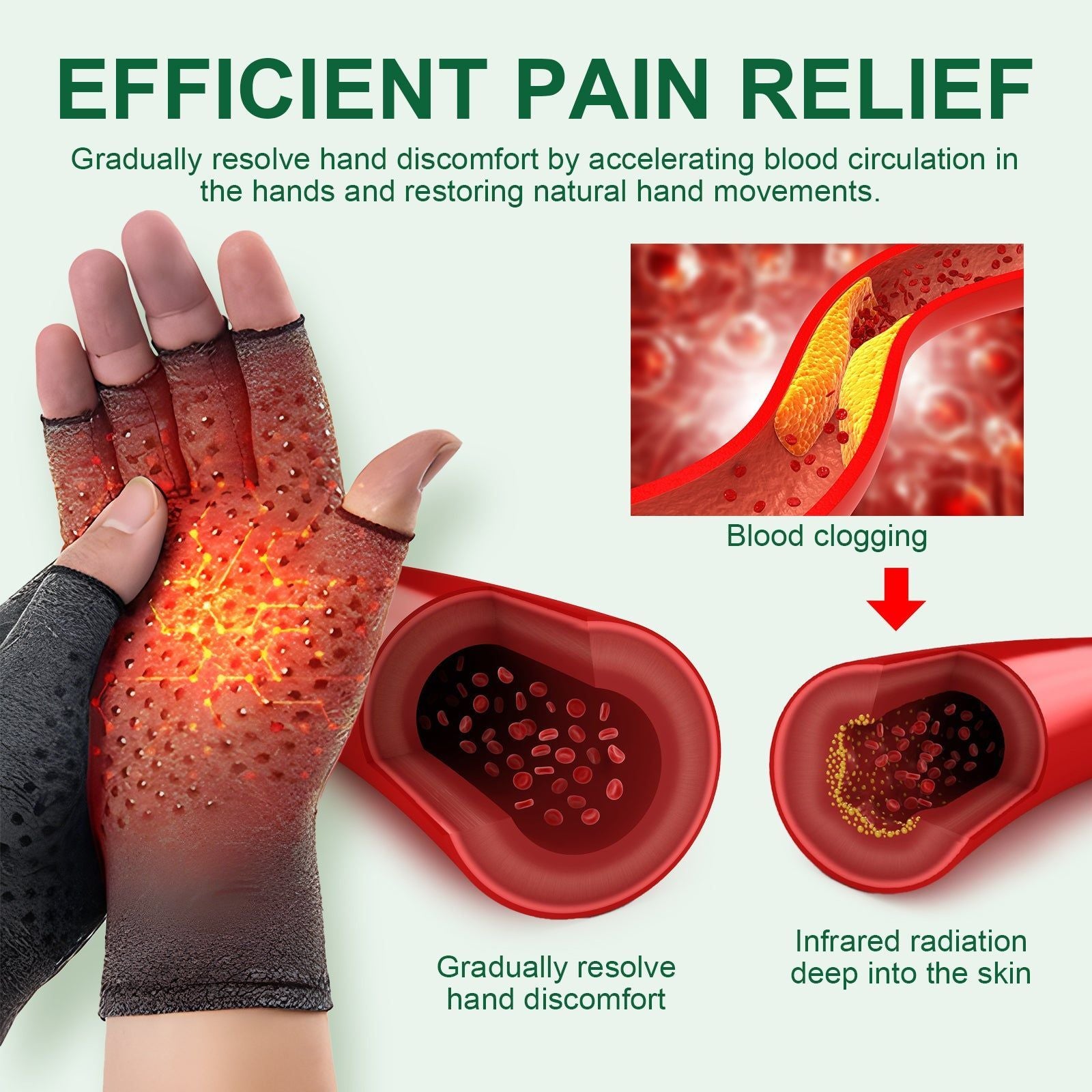 Relieve Thumb & Finger Pain, Advanced Joint Care Gloves for Comfort & Swelling ,1 pair