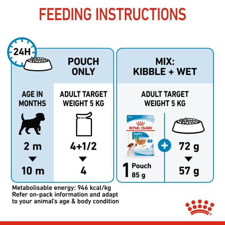 Royal Canin Size Health Nutrition Mini Puppy - 12 Wet Food Pouches