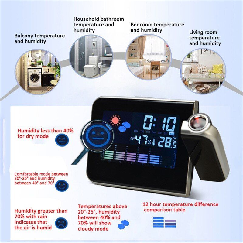 Color Screen Calendar LED Digital Display Alarm Clock Temperature Thermometer Projector